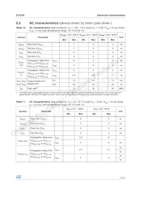 ST2329QTR Datasheet Pagina 11