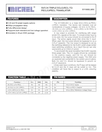 SY100EL90VZI-TR Datasheet Copertura