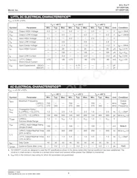 SY10EPT28LZG-TR Datasheet Pagina 4