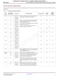 XC18V02PC44C0936 Datenblatt Seite 2