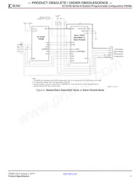 XC18V02PC44C0936 Datasheet Pagina 11