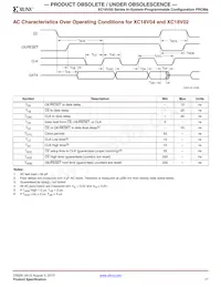 XC18V02PC44C0936 Datasheet Pagina 17