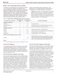 XCF32PFS48C Datasheet Page 5