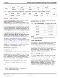 XCF32PFS48C Datasheet Pagina 6