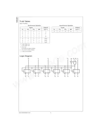 100351SCX Datasheet Pagina 2