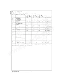 100351SCX Datasheet Pagina 4