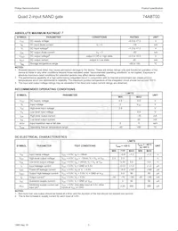 74ABT00N Datasheet Page 3