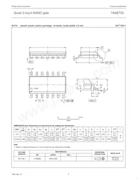 74ABT00N Datasheet Page 6