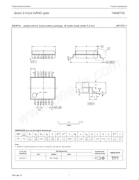 74ABT00N Datasheet Page 7