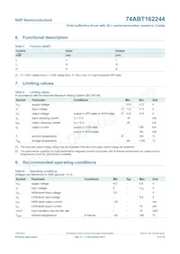 74ABT162244DGG Datenblatt Seite 6