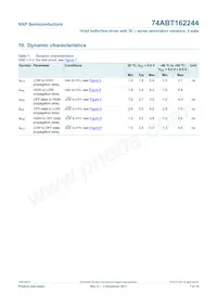 74ABT162244DGG Datasheet Pagina 8