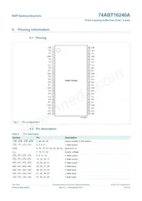 74ABT16240ADGG Datasheet Page 4