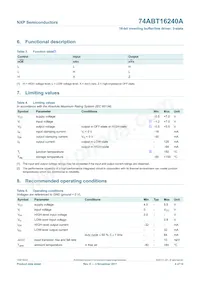 74ABT16240ADGG Datasheet Pagina 5