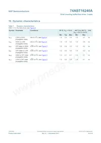 74ABT16240ADGG Datasheet Pagina 7