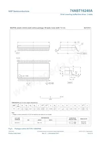 74ABT16240ADGG Datasheet Pagina 11