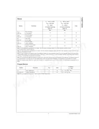 74ABT16245CSSCX Datasheet Page 5