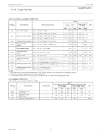 74ABT16273DL Datasheet Pagina 6