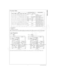 74ABT16652CMTDX Datasheet Pagina 3