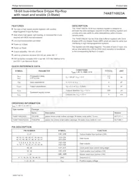 74ABT16823ADL Datasheet Pagina 2