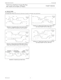 74ABT16823ADL Datasheet Pagina 8