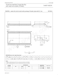 74ABT16823ADL Datasheet Pagina 11