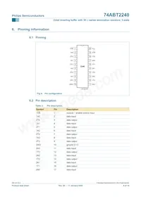 74ABT2240PW Datasheet Pagina 4