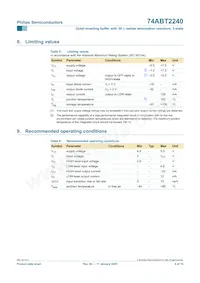 74ABT2240PW Datasheet Pagina 6