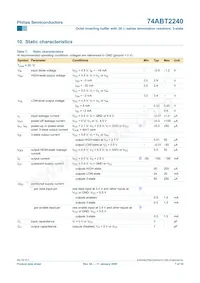 74ABT2240PW Datasheet Pagina 7