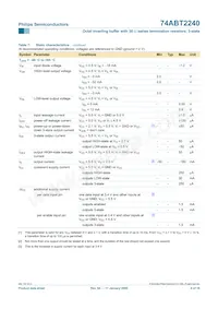 74ABT2240PW Datasheet Pagina 8