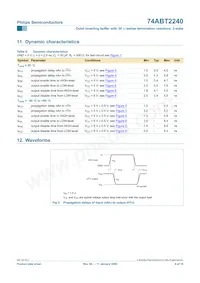 74ABT2240PW Datasheet Pagina 9