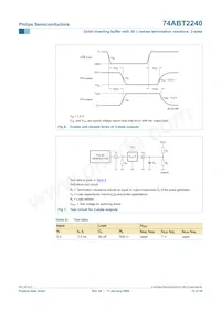 74ABT2240PW數據表 頁面 10