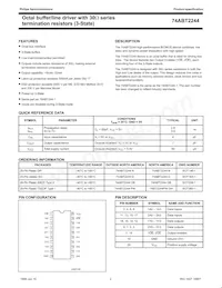 74ABT2244PW Datasheet Pagina 2