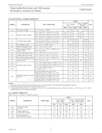 74ABT2244PW Datasheet Pagina 5