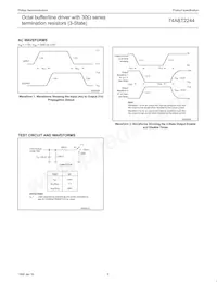 74ABT2244PW Datasheet Pagina 6