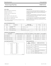 74ABT273AD Datasheet Pagina 2