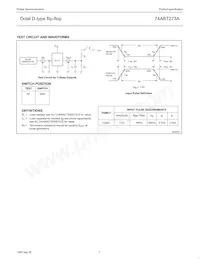 74ABT273AD Datasheet Pagina 7