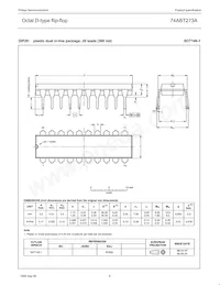 74ABT273AD Datasheet Pagina 8