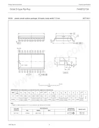 74ABT273AD Datasheet Pagina 9