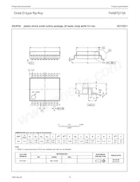 74ABT273AD Datasheet Pagina 10