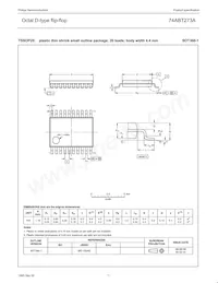 74ABT273AD Datasheet Pagina 11