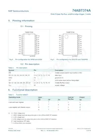 74ABT374AD Datenblatt Seite 3