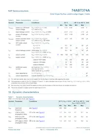 74ABT374AD Datasheet Pagina 5