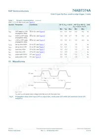 74ABT374AD Datenblatt Seite 6