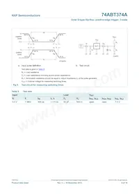 74ABT374AD Datasheet Pagina 8