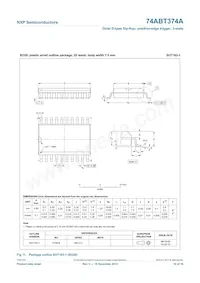 74ABT374AD Datasheet Pagina 10