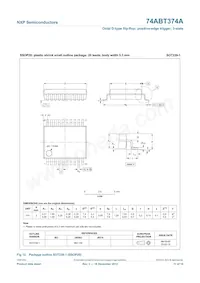 74ABT374AD Datasheet Pagina 11