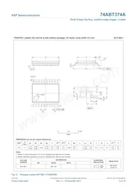 74ABT374AD Datasheet Pagina 12