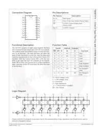 74ABT374CPC Datasheet Page 2
