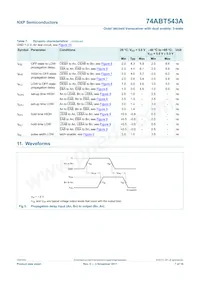 74ABT543ADB Datasheet Page 8