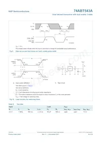 74ABT543ADB Datasheet Page 10